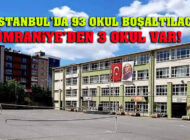 İstanbul’da riskli 93 okul boşaltılacak. Listede Ümraniye’den 3 okul var!
